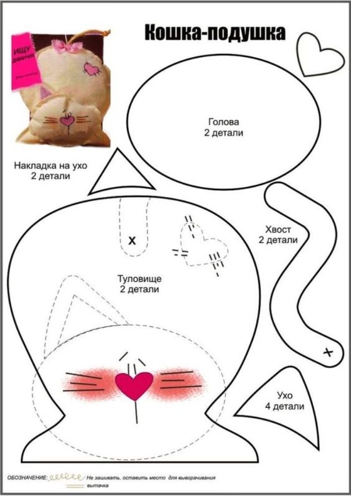 Moldes de Gatos